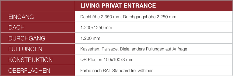Living Privat Entrance Tabelle