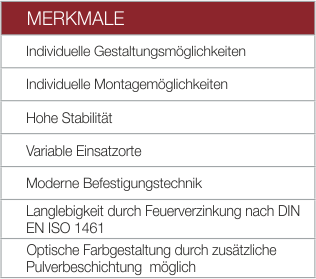 Ranksystem Tabelle1